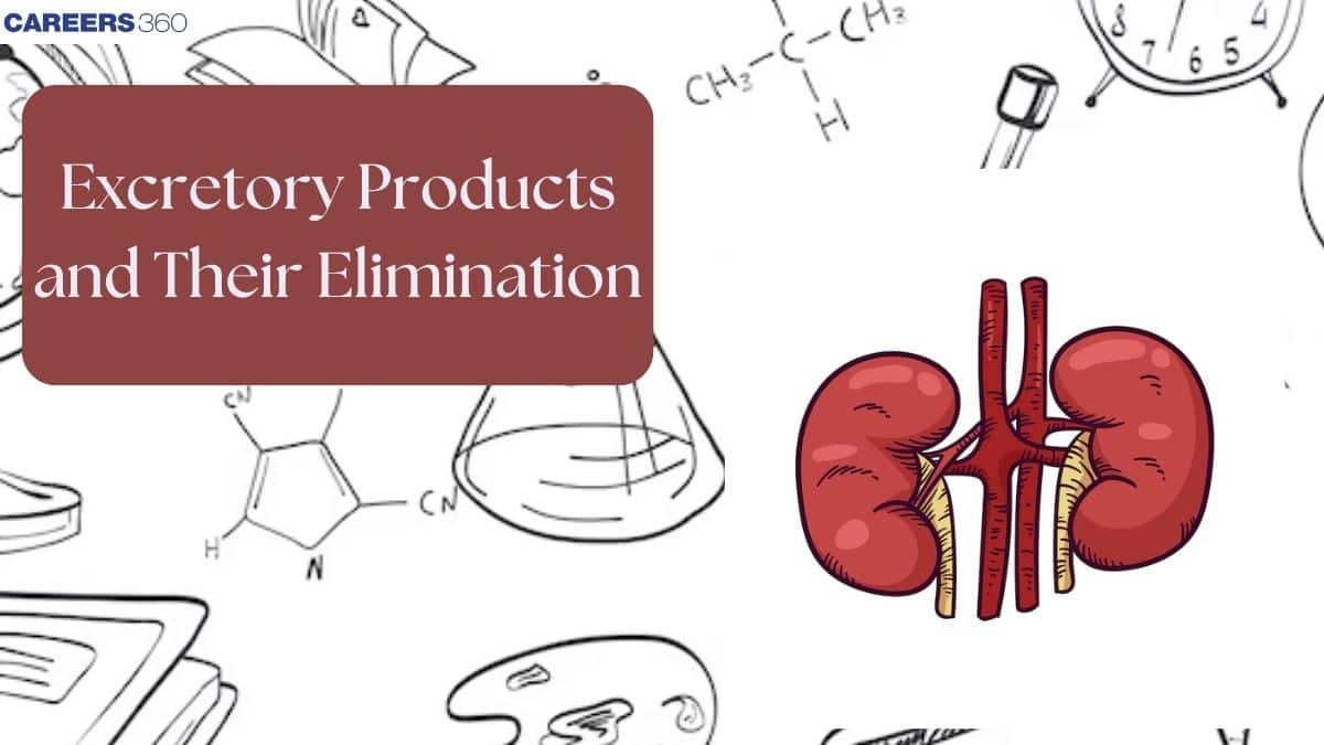 Excretory Products and Their Elimination